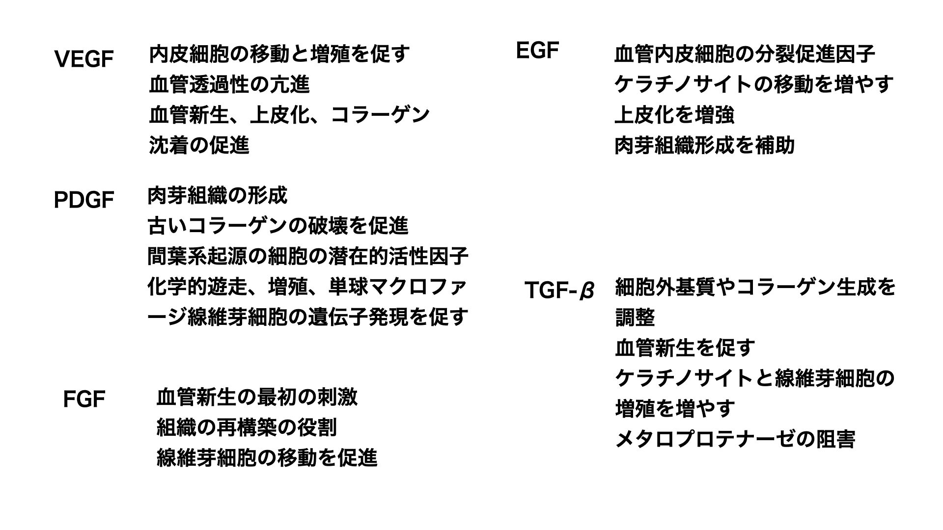 PRP(多血小板血漿)による育毛治療について
